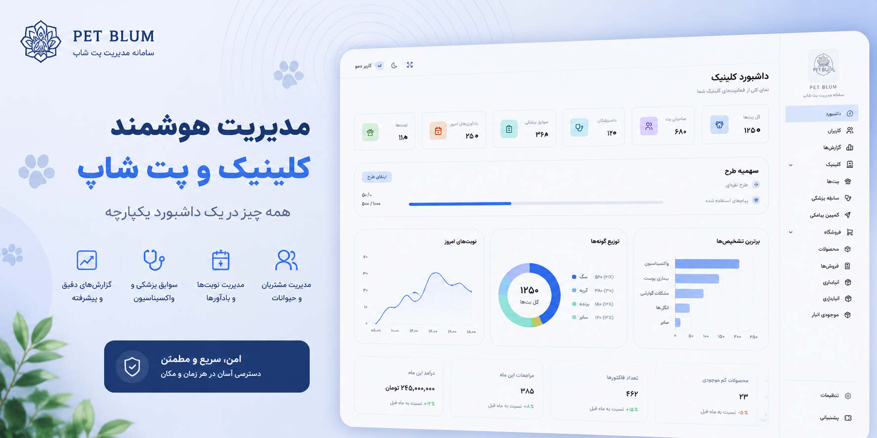 مدیریت هوشمند کلینیک و پت شاپ